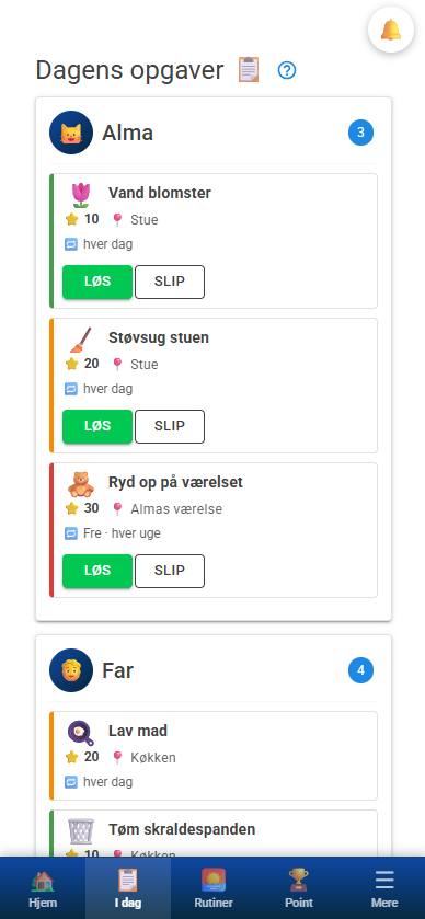 Dagens opgaver på mobil